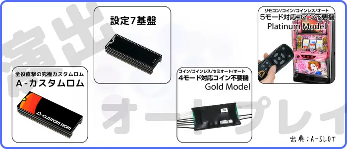 リモコン+受光部　　※順押オートプレイ付コイン不要機用オプション リモコン+受光部 \u203b順押オートプレイ付コイン不要機用オプション