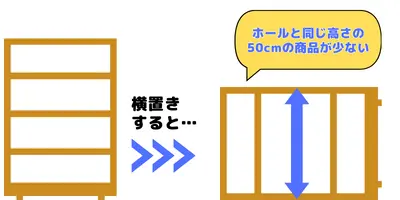 横置きすると高さが足りない