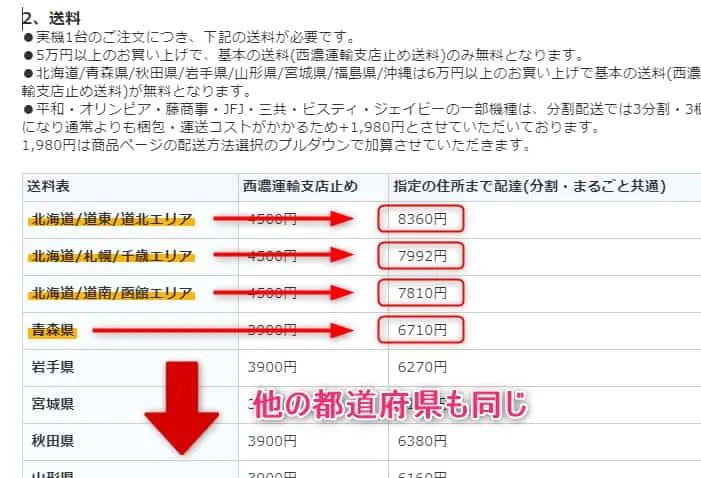 送料が違う